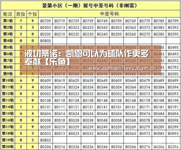 波切蒂诺:凯恩可以为球队作更多奉献【乐鱼】(图1) 波切蒂诺:凯恩可以为球队作更多奉献【乐鱼】(图1)