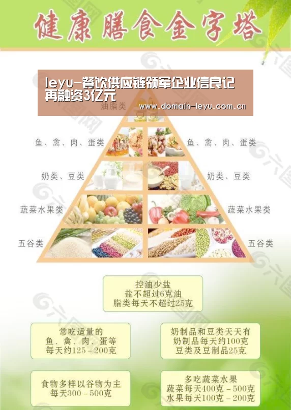 leyu-餐饮供应链领军企业信良记再融资3亿元(图2) 乐鱼体育